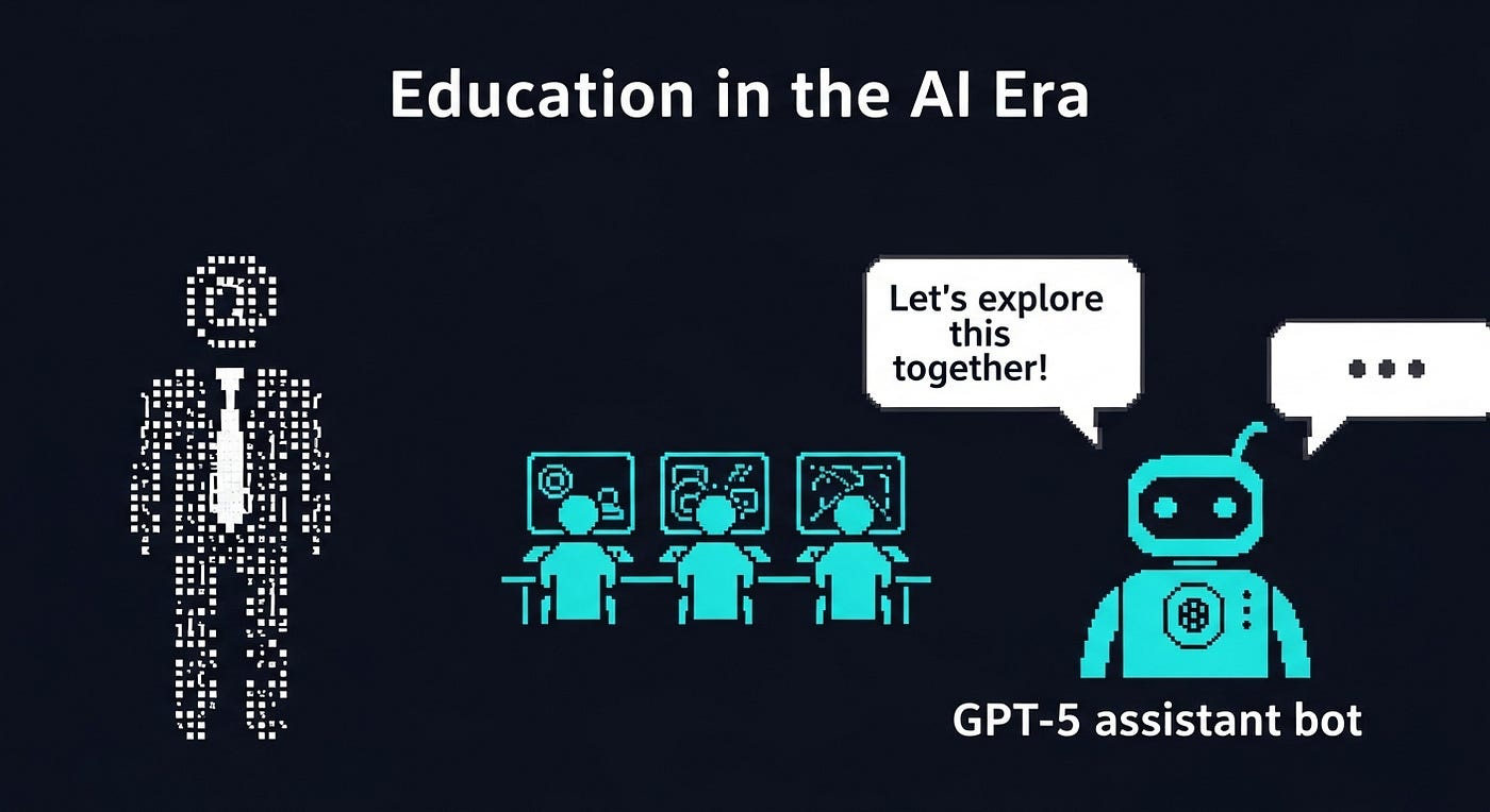 GPT 5 Launch: OpenAI's Revolutionary AI Model Now Available to All Users |  by Amit Arora | GPTcommands | Aug, 2025 | Medium