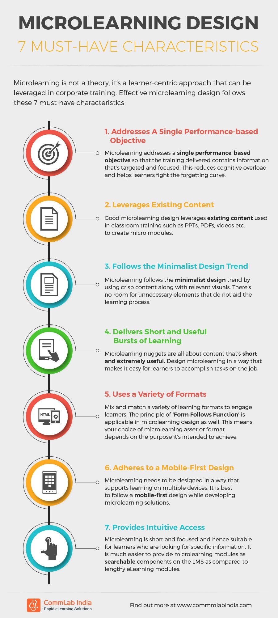 7 Must-Have Characteristics of Microlearning Design [Infographic]