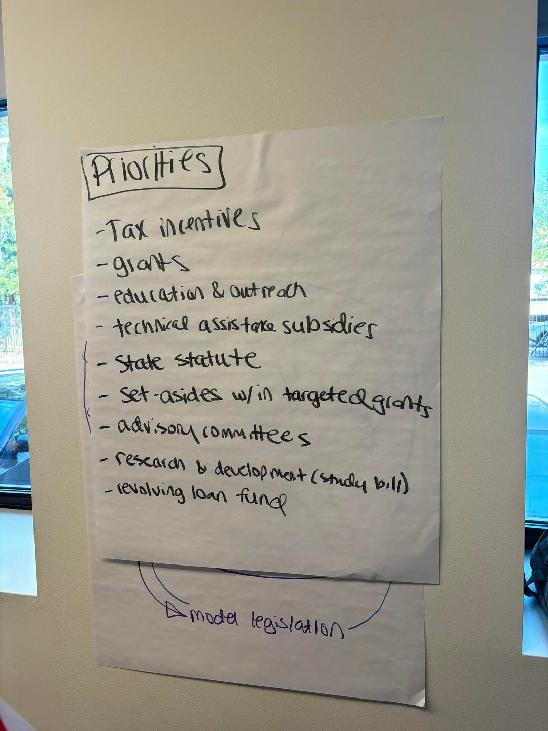List of priorities, including tax incentives, grants, education and outreach, technical assistance subsidies, etc. 