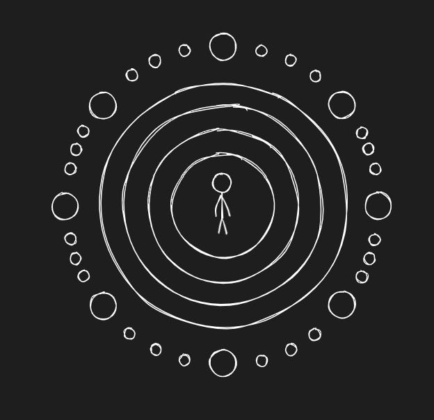 A stick figure stands in the center of concentric circles surrounded by bubbles, symbolizing self-awareness, emotional layers, and personal growth.