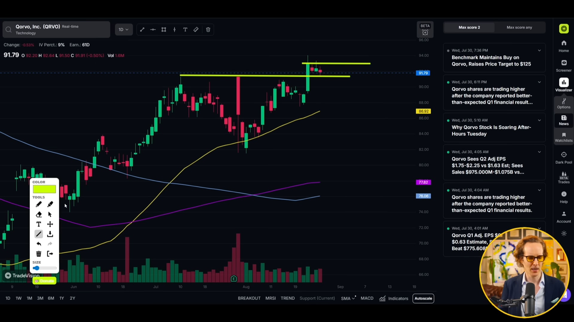 Top 3 Semiconductor Stocks with High Growth Potential