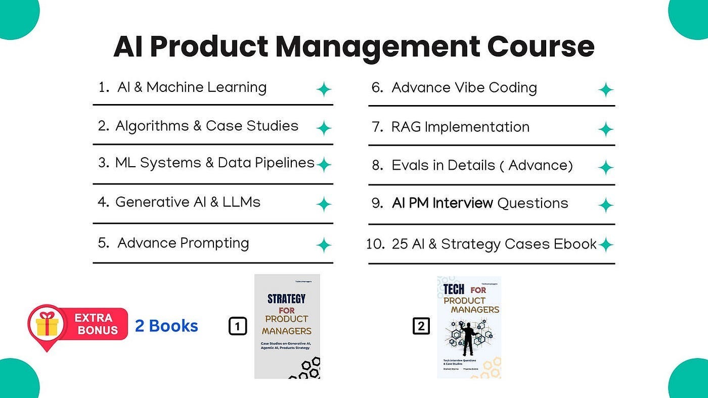 Cracking AI Product Sense Interview - by Shailesh Sharma