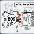 Power Delivery As The Next Physics Wall In AI Datacenters