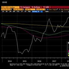 Moving The Goalposts / What Inflation? / Andrew Carnegie / UFC 245: Cooperman vs. Warren? / GSE Update: Calabria at American Action Forum