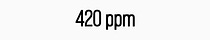 420ppm