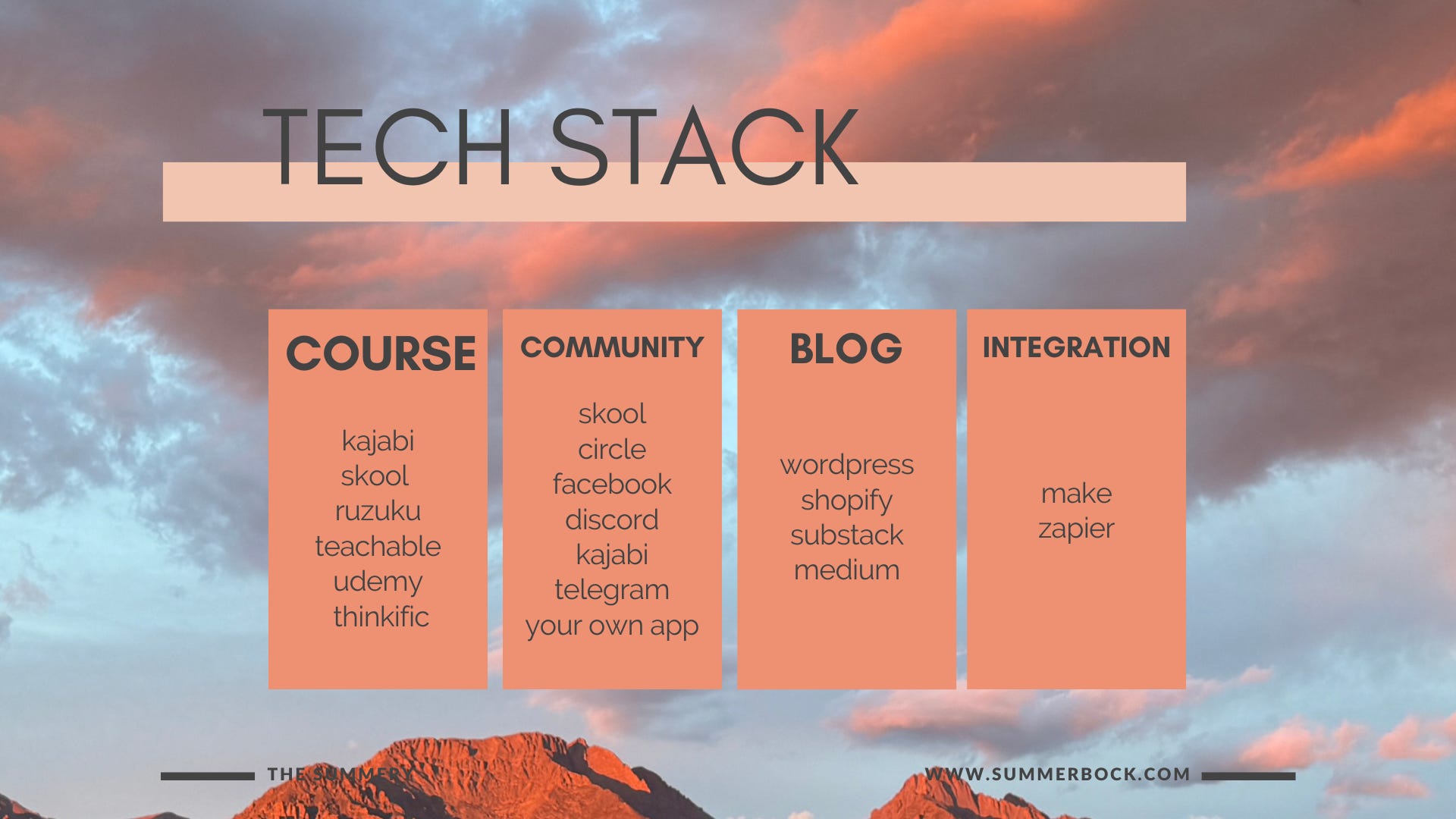 How I Built an Inexpensive Tech Stack that Scales (and how you can too)