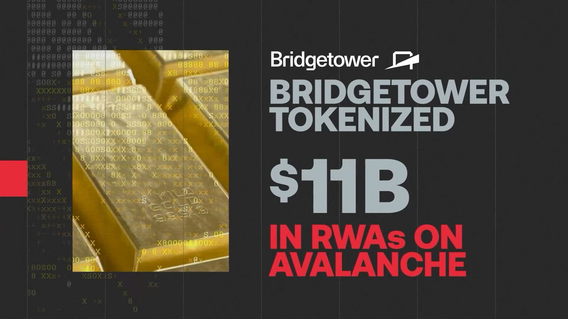 Avalanche Is The Home to RWA