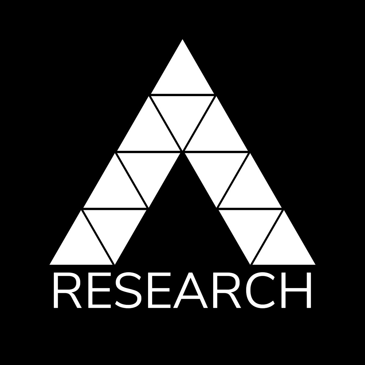 APFX Research