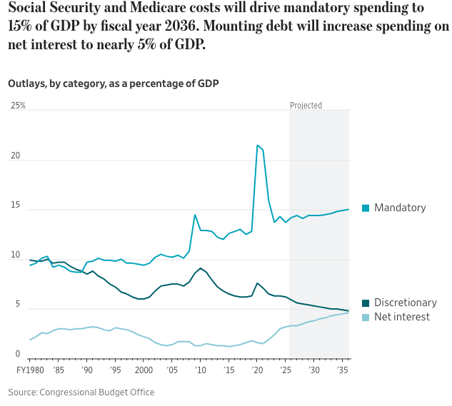 A graph of a line graph
AI-generated content may be incorrect. A graph of a line graph
AI-generated content may be incorrect.