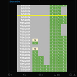 Buy Strength, Sell Weakness