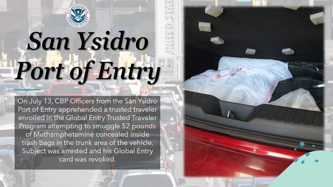 A driver enrolled in the "Global Entry Trusted Travelers Program" tried to smuggle a 52-pound load of meth into the US on July 13, 2025.