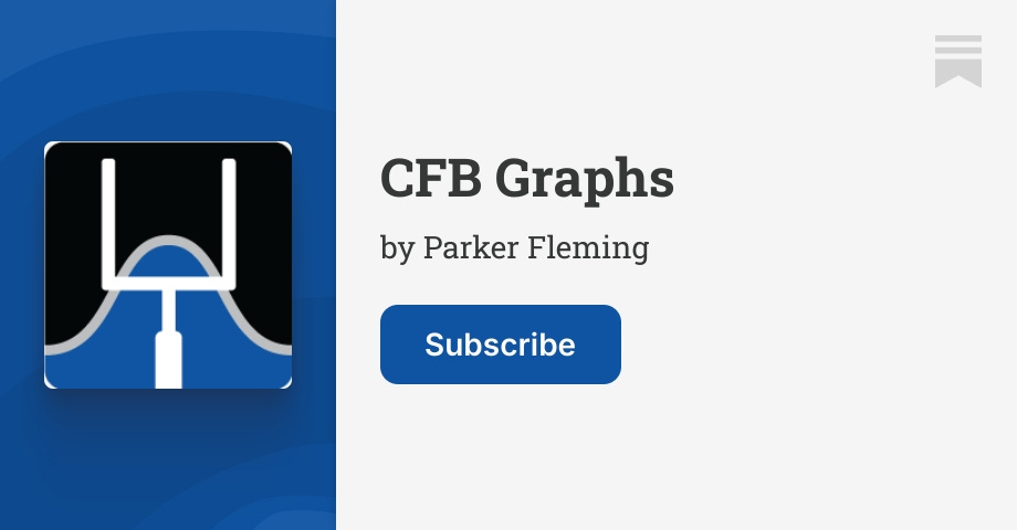 CFB Graphs | Substack