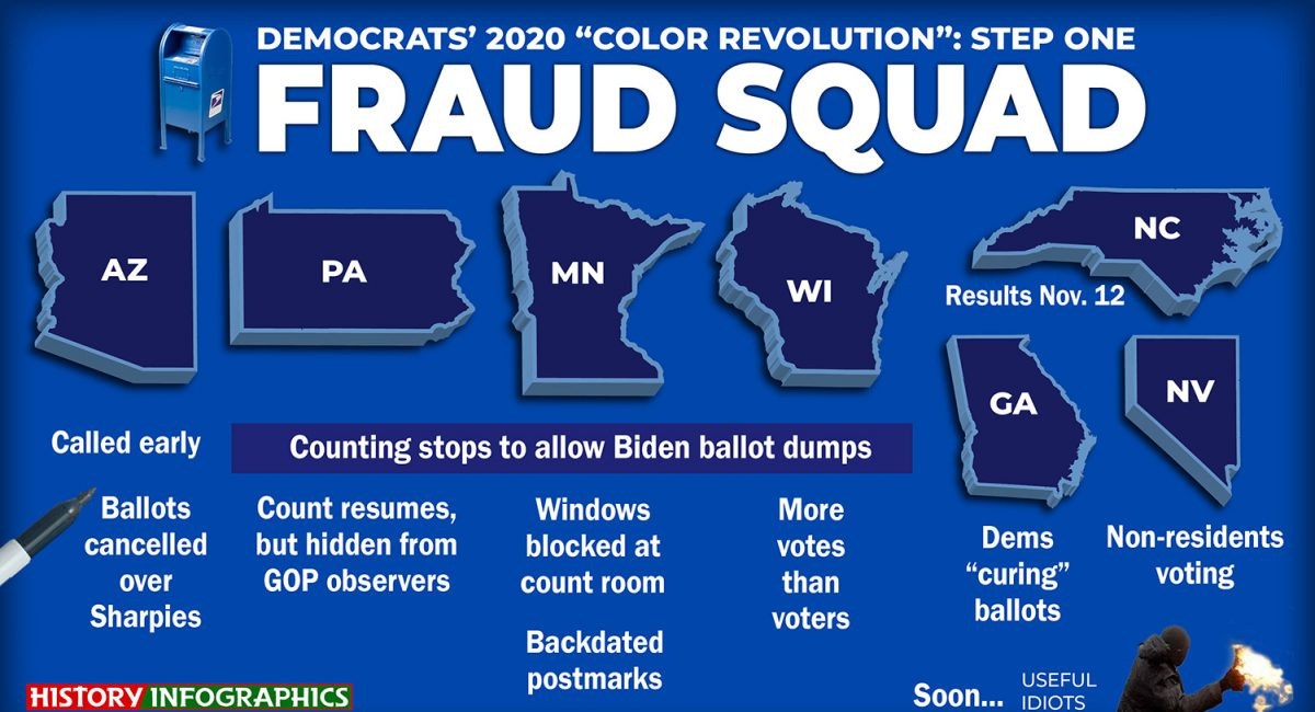 MANY ASK: WILL ELECTION FRAUD SAVE THE SENATE FOR DEMOCRATS?