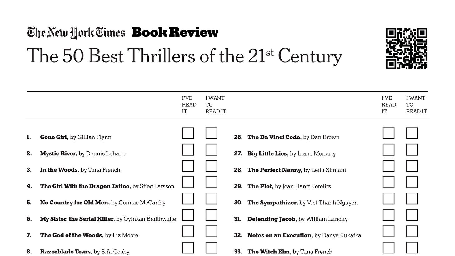 The 50 Best Thriller Books of the 21st Century: A Printable List - The New  York Times