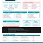 AI Agents & The New Payment Infrastructure