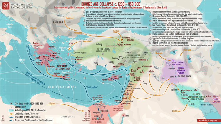 Map of the Late Bronze Age Collapse c. 1200 - 1150 BCE