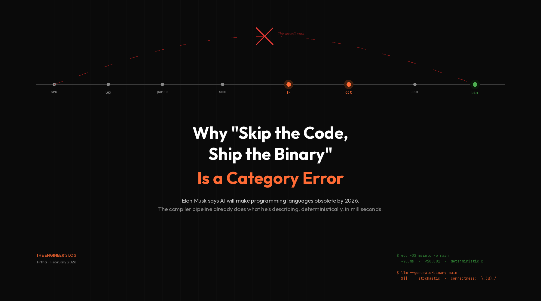 featured image - Elon Wants AI to Skip Code and Spit Out Binaries. That’s Not Progress.