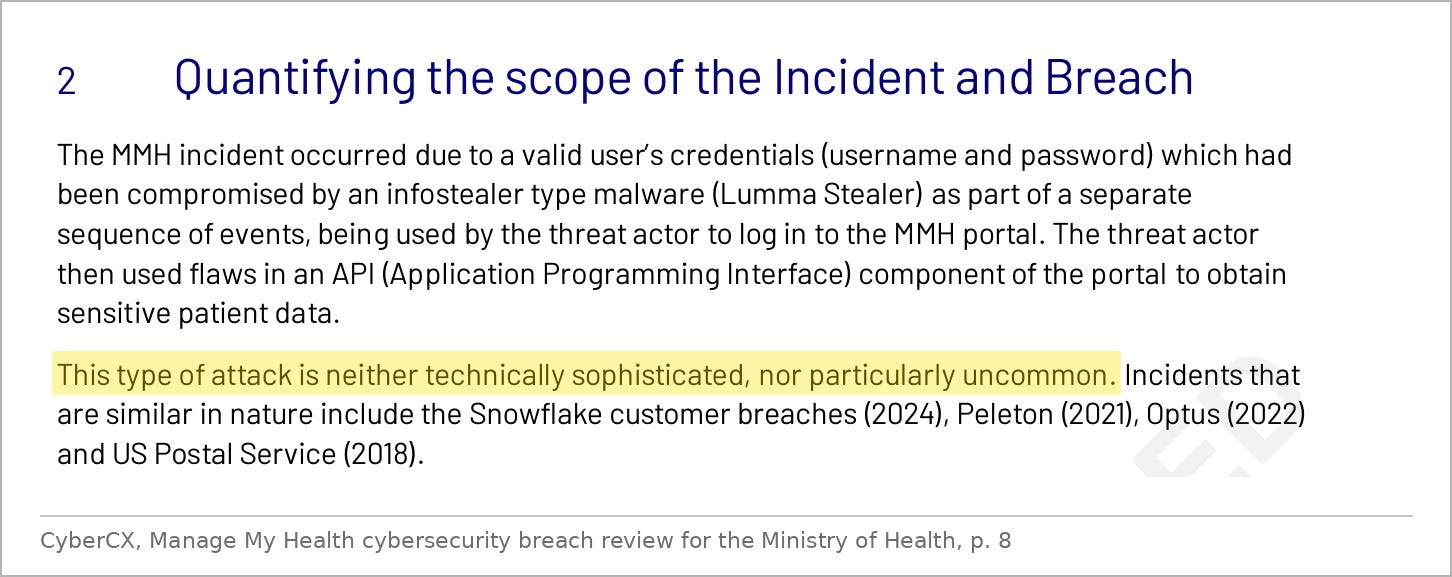 CyberCX review page 8: the attack used credentials stolen by Lumma Stealer and was neither technically sophisticated nor uncommon CyberCX review page 8: the attack used credentials stolen by Lumma Stealer and was neither technically sophisticated nor uncommon