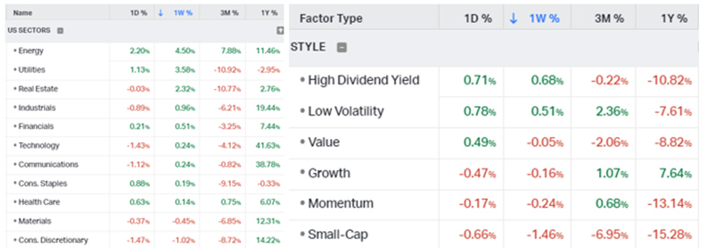 A screenshot of a computer
Description automatically generated A screenshot of a computer
Description automatically generated