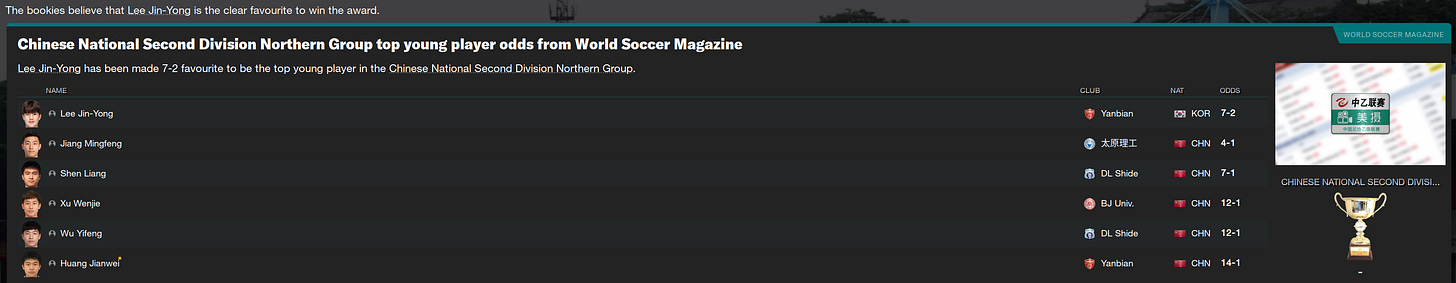 Football Manager 2023 Lee Jin-Yong Football Manager 2023 Lee Jin-Yong