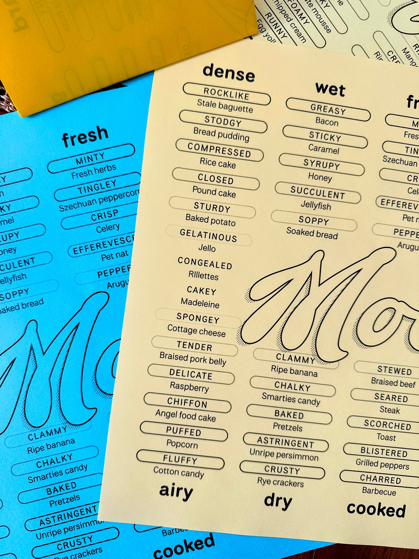 Mouthfeel posters in different colors