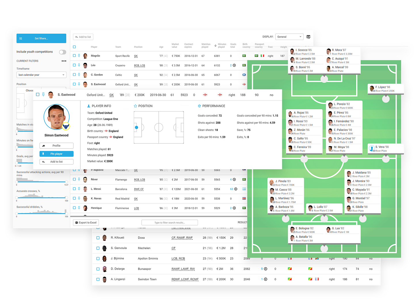 Professional Football Platform for Football Analysis - Wyscout