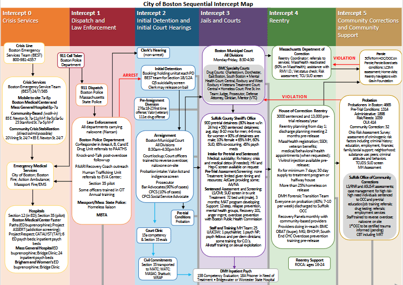 image-29.png (804×569)