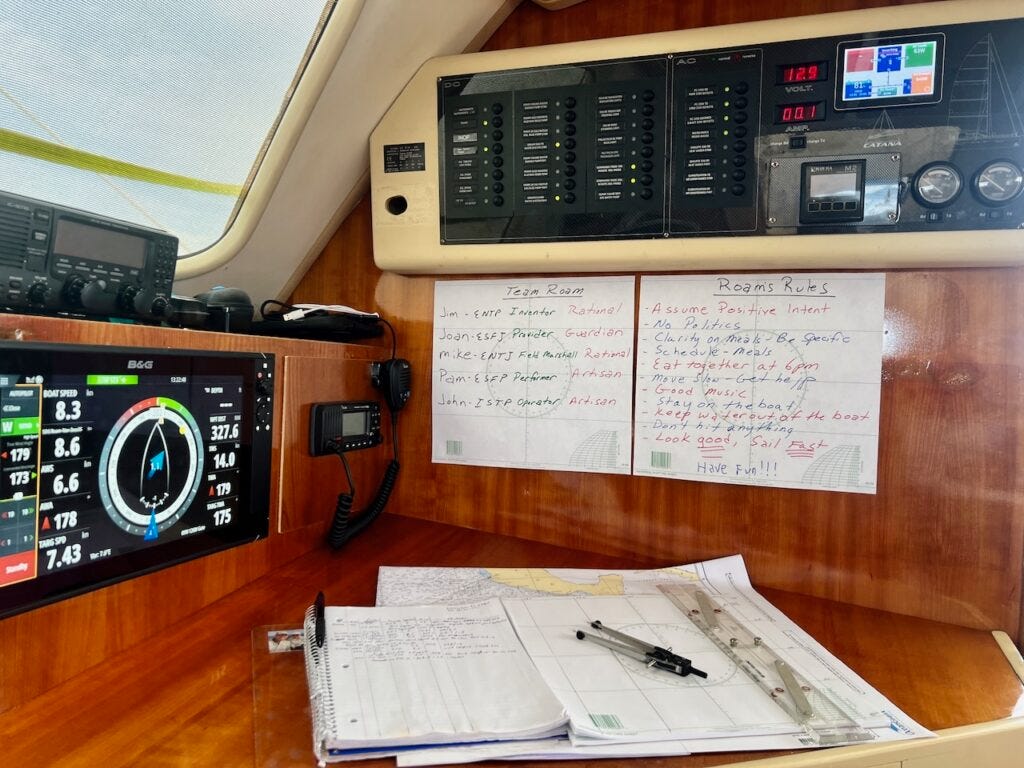 Roam's Rules Roam's Rules