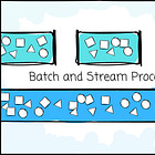Batch and Stream Processing
