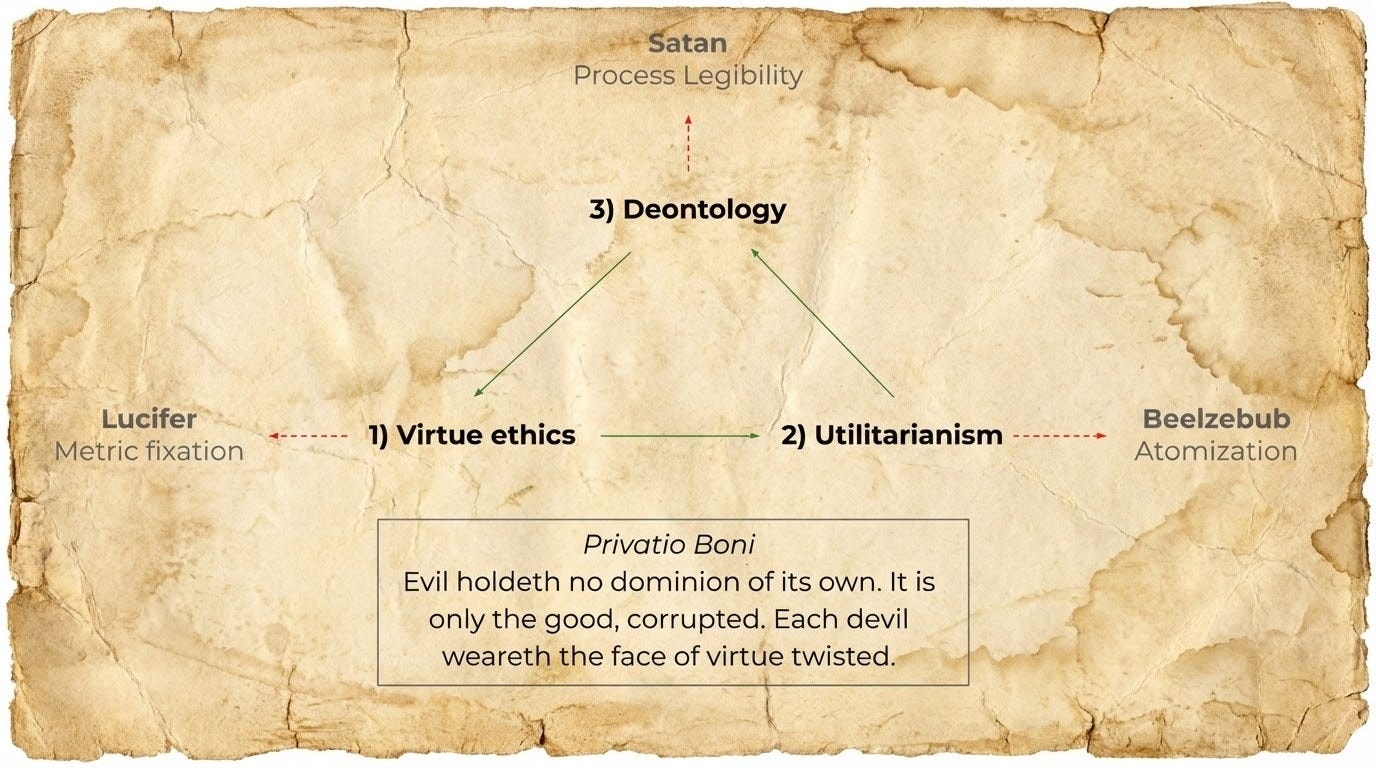 create a neutral background looking like parched old paper create a neutral background looking like parched old paper