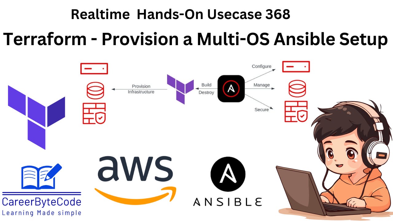 Master the Infra Game: Provision a Multi-OS Ansible Setup with Terraform