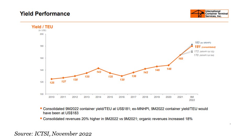 No alt text provided for this image