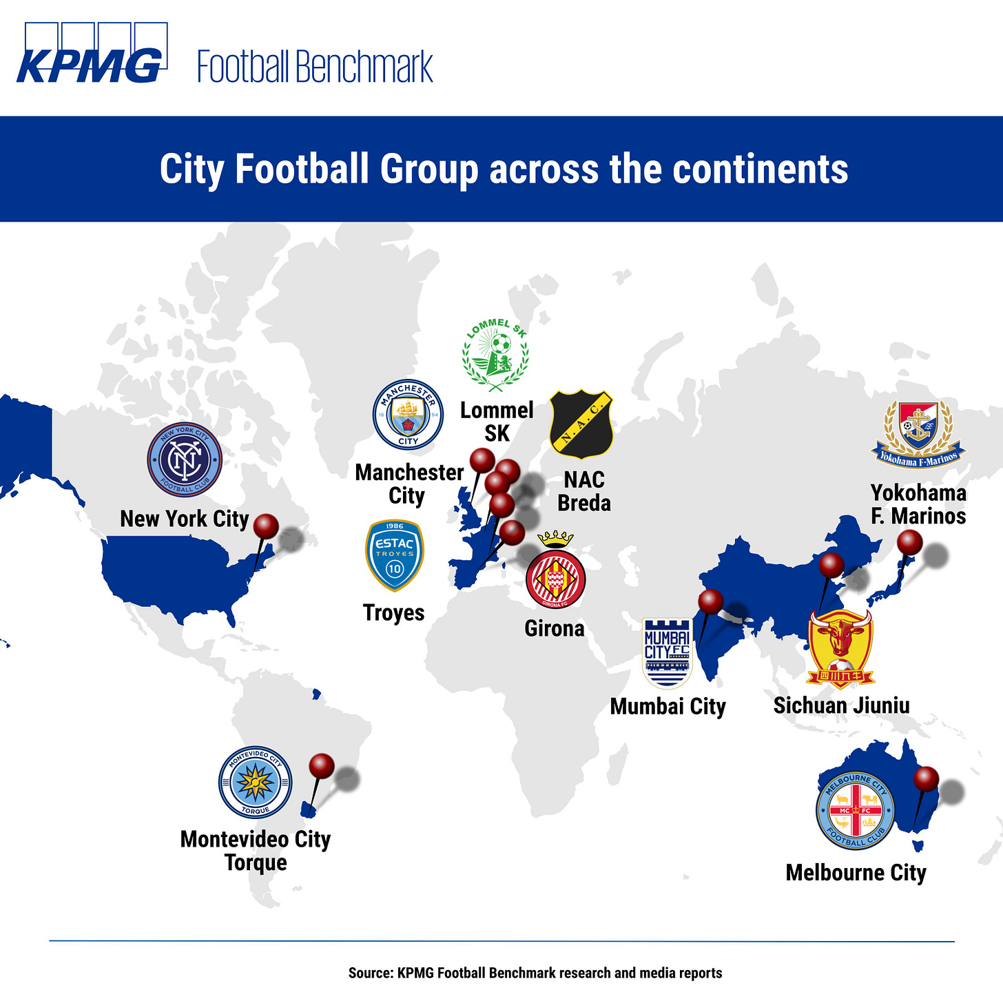 Twitter 上的Football Benchmark："City Football Group, the parent company of  Manchester City, is expanding its pool of football clubs to 11, adding  Dutch second-tier side NAC Breda. Breda will become the fifth