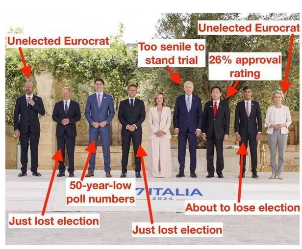 The <1% May Have a Plan