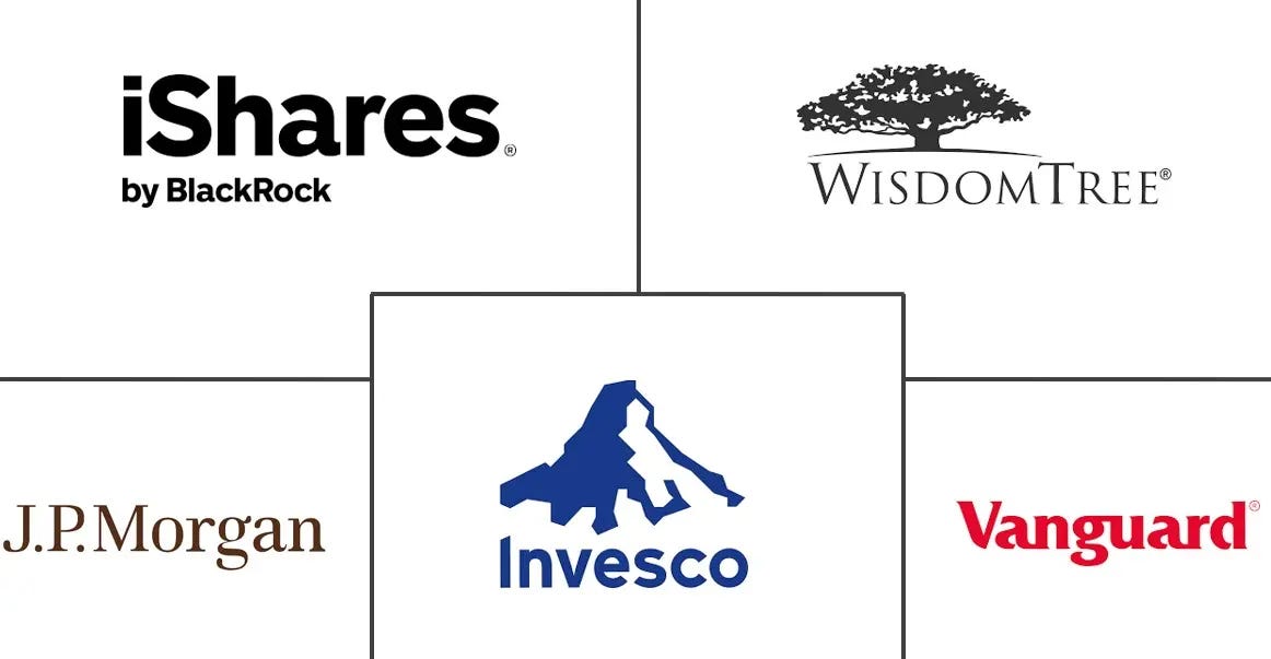 North America ETF IndustryCompanies - Top Company List