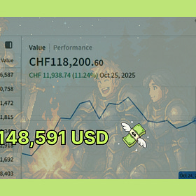 High Probability Trades for Week 43, 2025