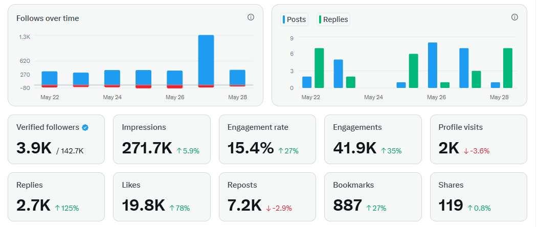 Https%3A%2F%2Fsubstack Post Media.s3.amazonaws.com%2Fpublic%2Fimages%2F78dc5e34 2895 4ffb B66f D40e2f1c86db 1054x444