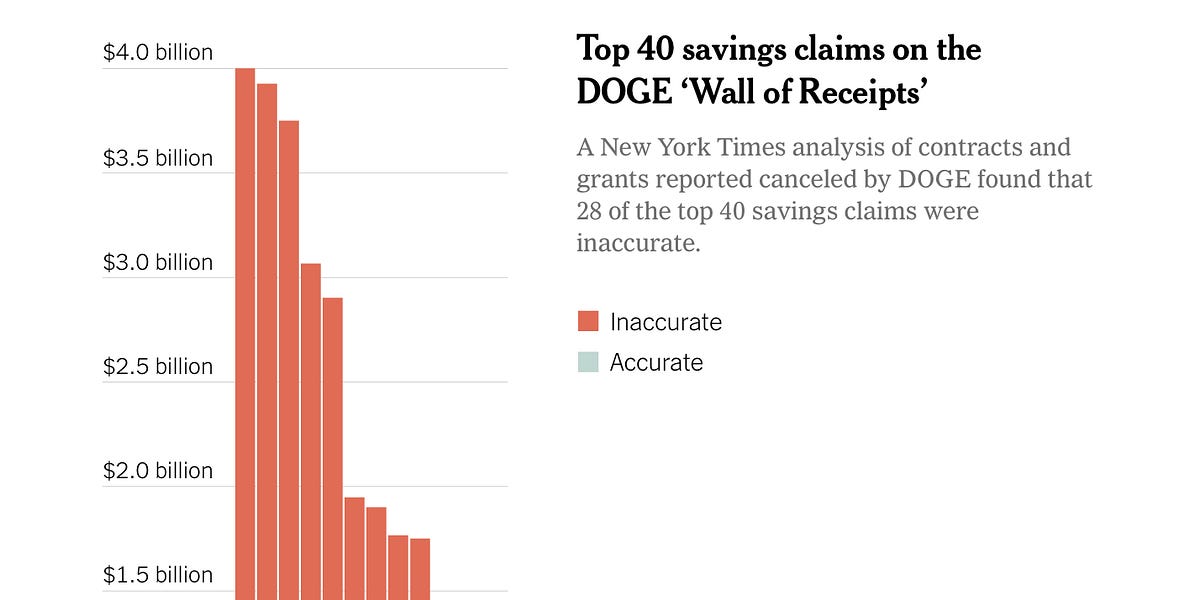 statuskuo.substack.com