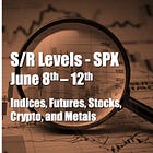 Major Trend Shift Underway