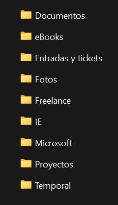 organización archivos