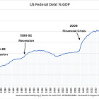 What the hell is happening? November 2022