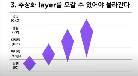 인터뷰] 옥소폴리틱스 유호현 대표님 – 82 Startup