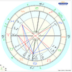 The New Age Tour Guide