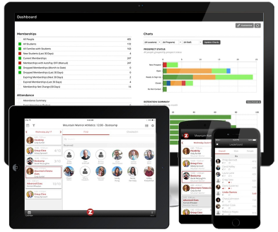 BJJ Gym Software | Zen Planner