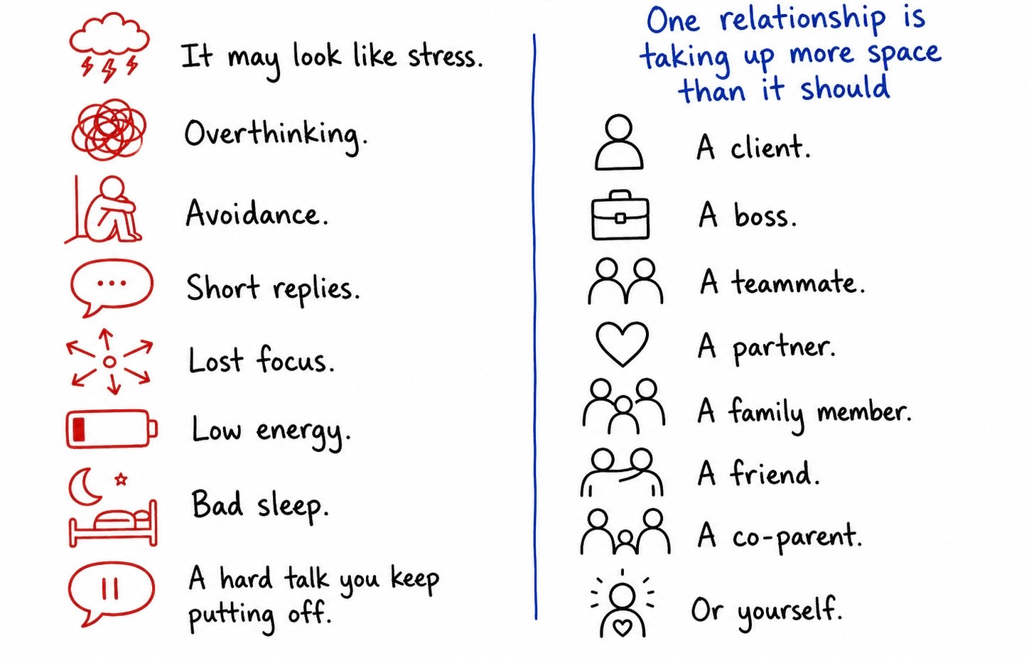 It may look like stress. Overthinking. Avoidance. Short replies. Lost focus. Low energy. Bad sleep. A hard talk you keep putting off. But underneath it, there is often one relationship taking up more space than it should. A client. A boss. A teammate. A partner. A family member. A friend. A co-parent. Or yourself. It may look like stress. Overthinking. Avoidance. Short replies. Lost focus. Low energy. Bad sleep. A hard talk you keep putting off. But underneath it, there is often one relationship taking up more space than it should. A client. A boss. A teammate. A partner. A family member. A friend. A co-parent. Or yourself.