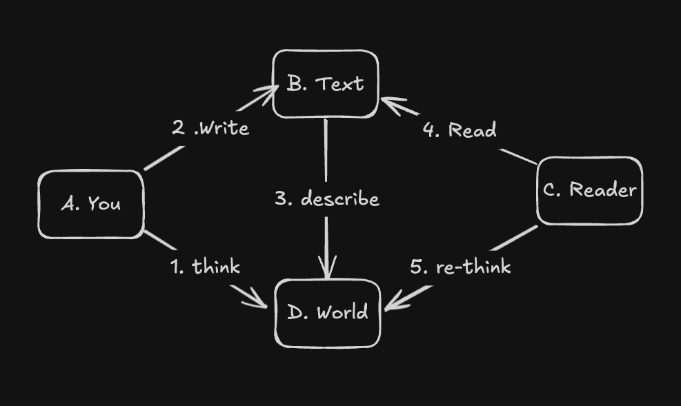 Pasted image 20241003231756.png