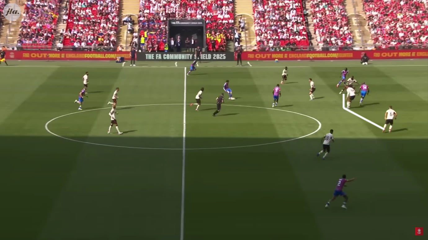 A group of people playing football
AI-generated content may be incorrect. A group of people playing football
AI-generated content may be incorrect.