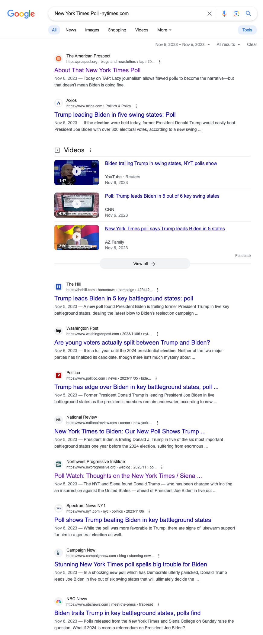 Screenshot: Google Search results of media coverage of New York Times-Siena poll of November 2023