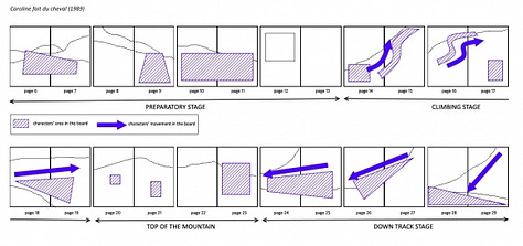 The Little Golden Books were published by Simon and Schuster in cooperation with the Artist and Writers Guild, Inc. headed by Georges Duplaix.