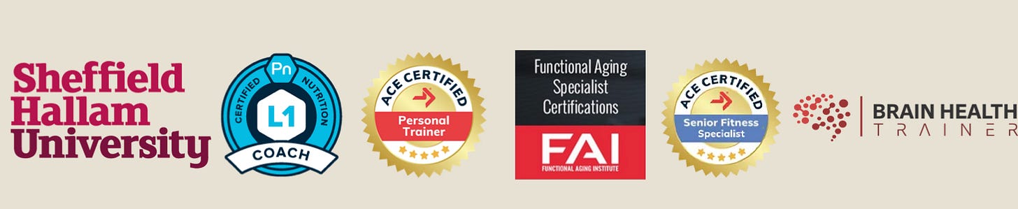 Stuart Dyson Certifications Stuart Dyson Certifications